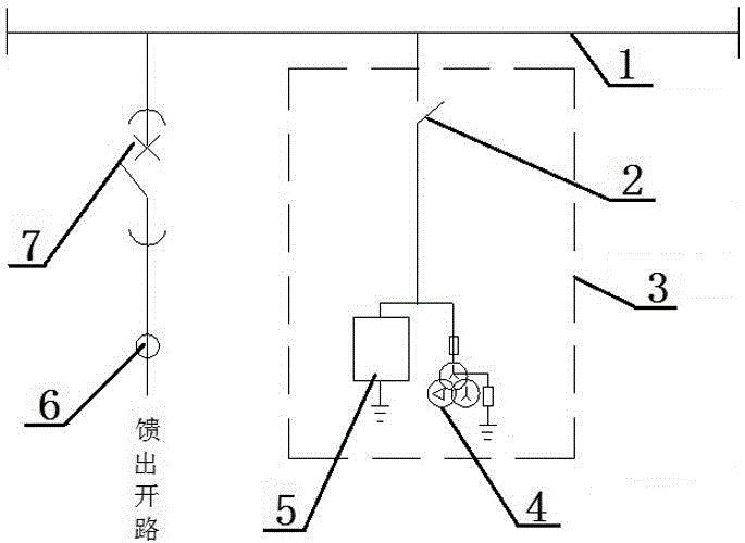 AG官网