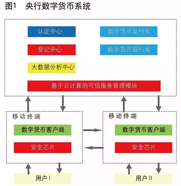 教育信息化为焦作温县教育插上腾飞的翅膀“AG百家乐”(图1) AG棋牌